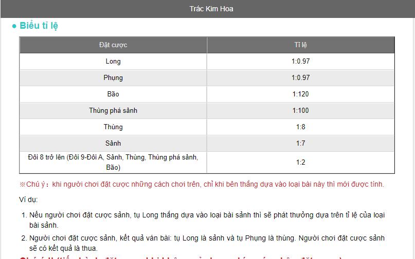 bảng trả thưởng game bài trác kim thoa