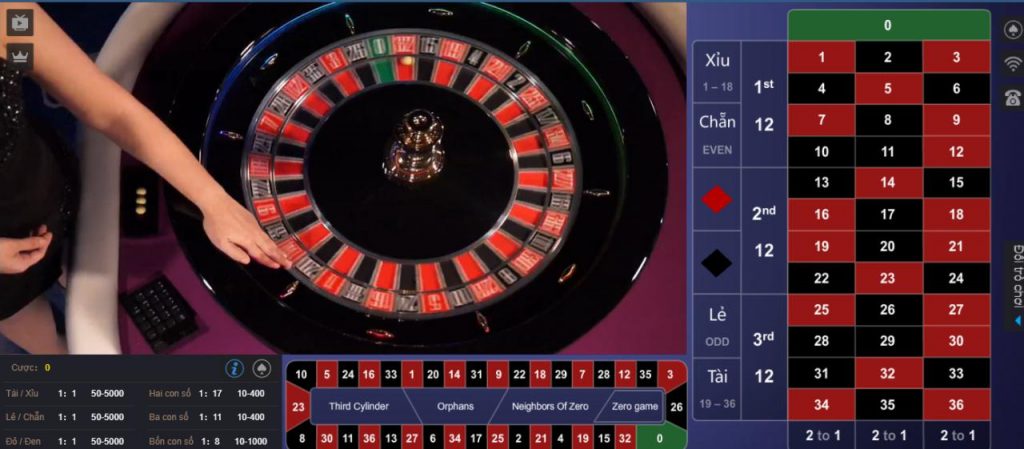 Roulette là gì