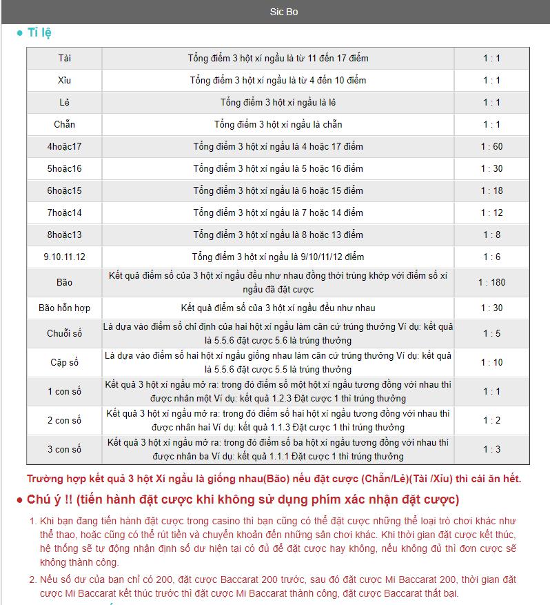Tỷ lệ trả thưởng tài xỉu sicbo tại Kubet777