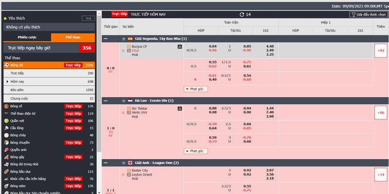 Chỉ số odds trong các kèo cược được thiết kế rõ ràng, chi tiết